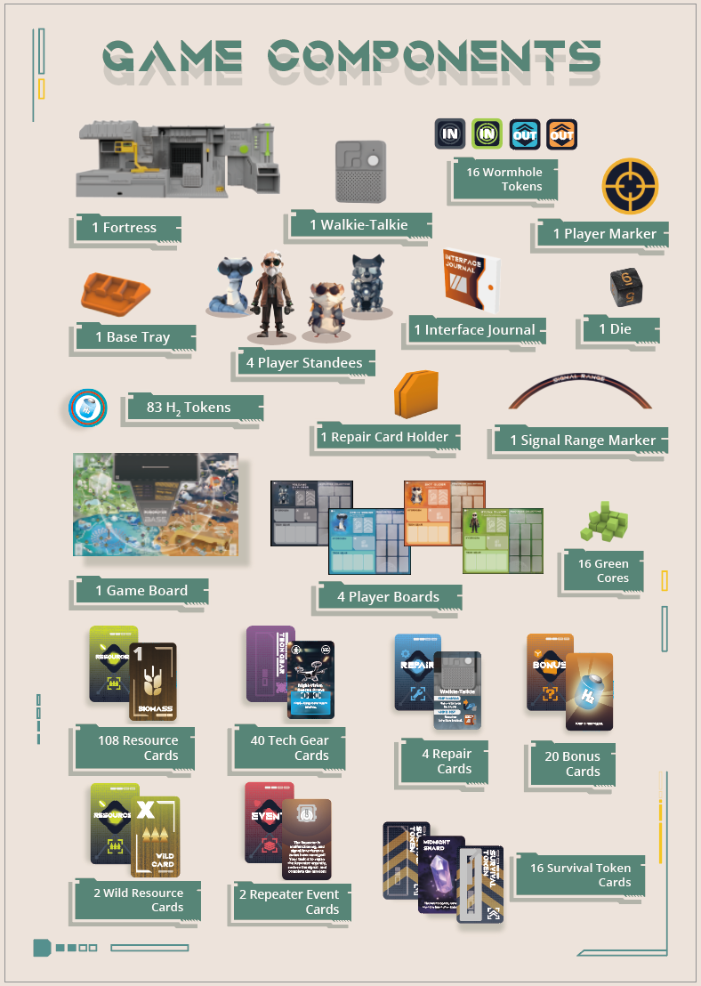 Roborover 2077: Last Hope – Base Game